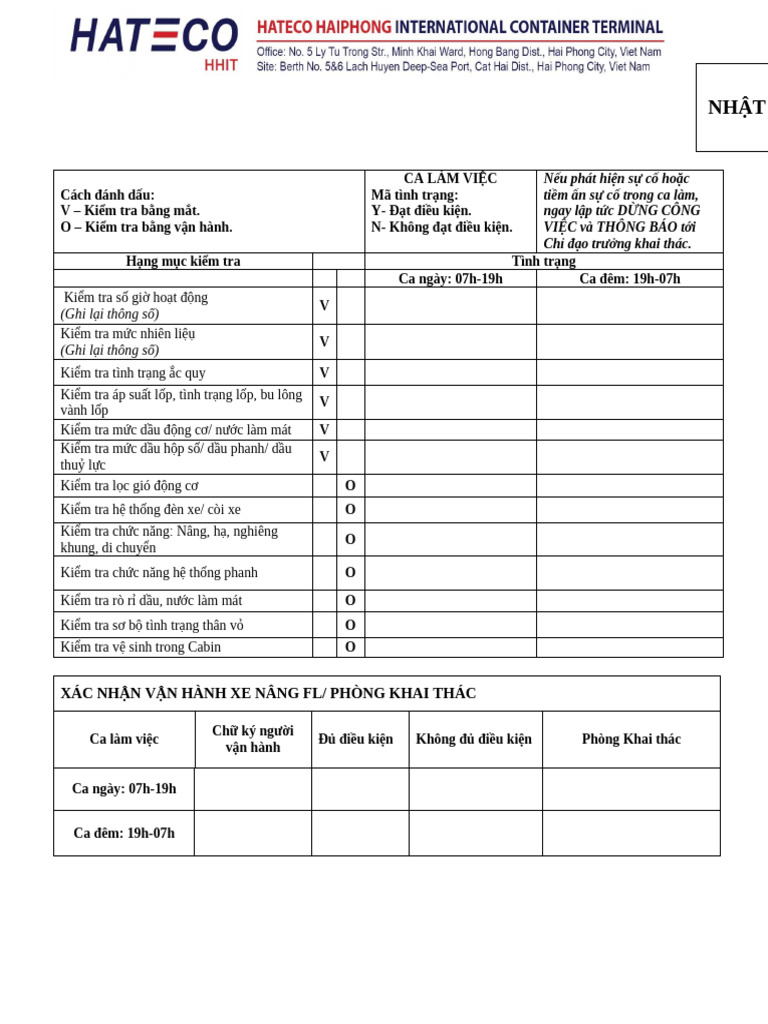 FL Daily Checklist HHIT T | PDF