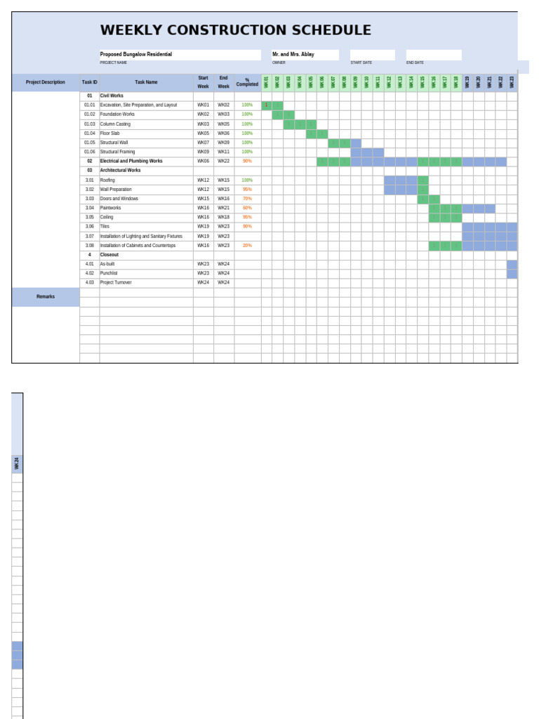 Weekly Construction Schedule Overview | PDF | Wall | Buildings And ...