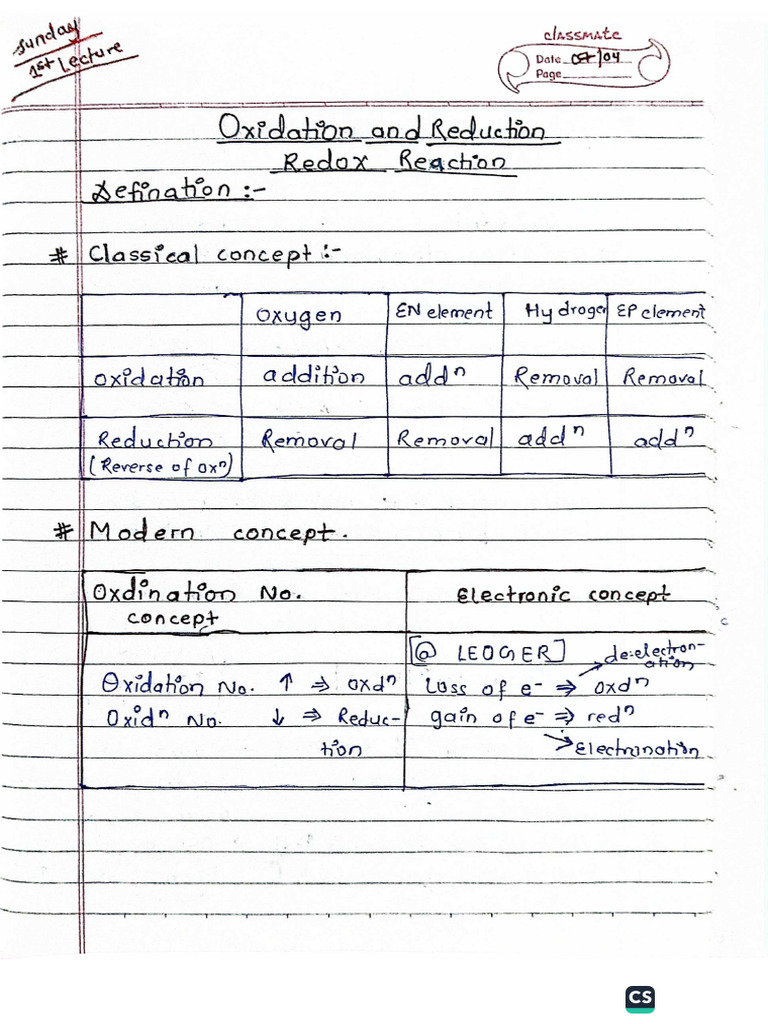 Oxidation and Reduction - D9295ef3 4275 49d5 A647 Dbf7faca5e03 | PDF