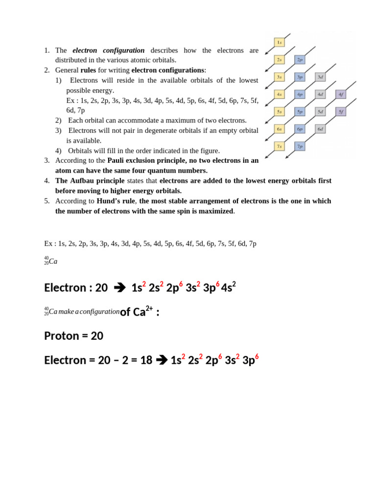 The Electron Configuration Describes How The Electrons Are Distributed ...