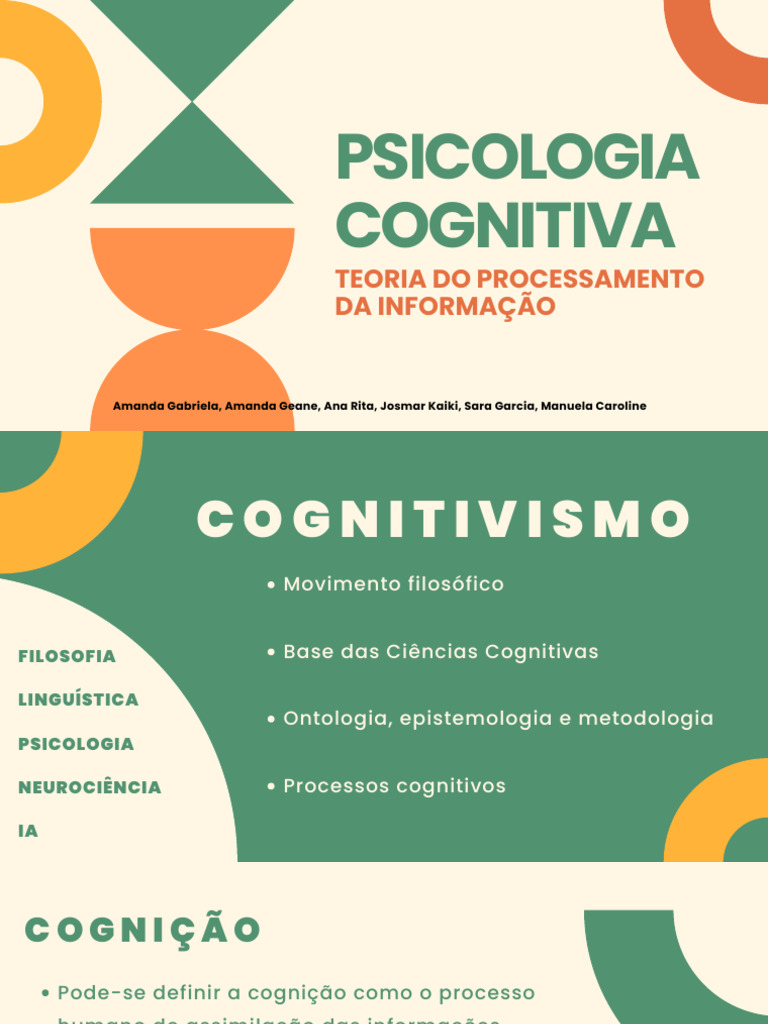 Teoria Cognitiva: Processos e Aprendizagem | PDF | Aprendizado | Pensamento