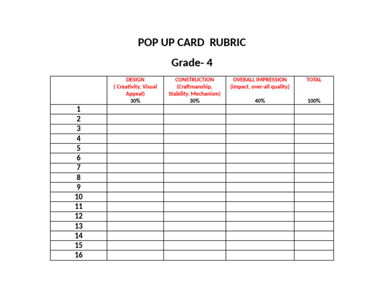 Pop-Up Card Grading Rubric for 4th Grade | PDF