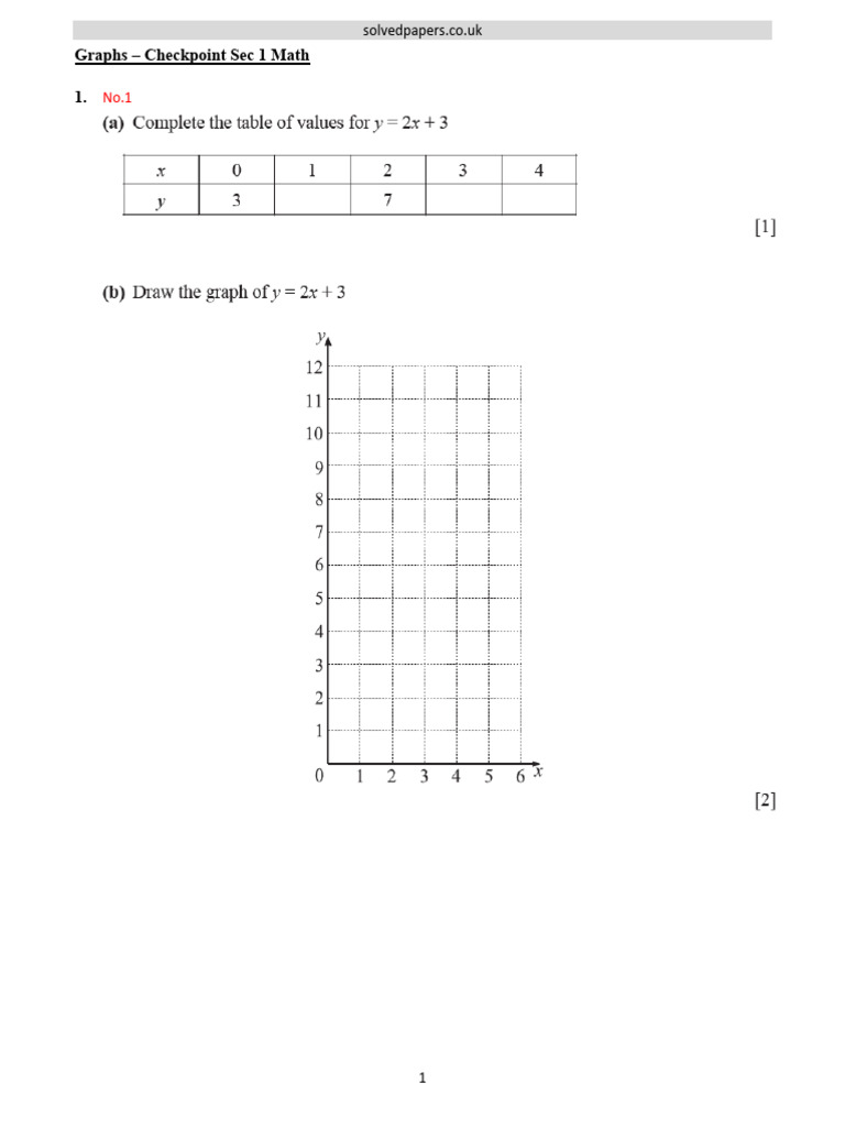 Graphs Checkpoint Sec 1 Math Solutions | PDF | Chess Theory | Chess