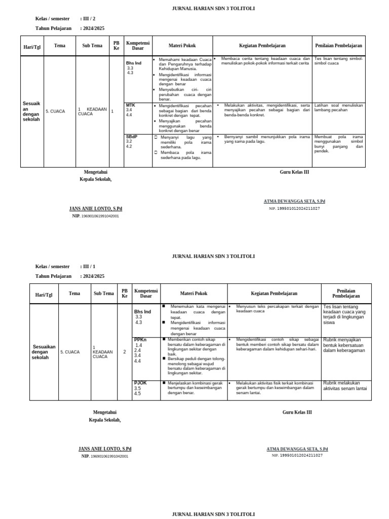 Jurnal Harian Kelas III: Cuaca dan Pembelajaran | PDF