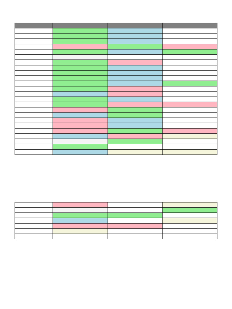 Study Schedule for Science and Maths | PDF | Mathematics | Discrete ...