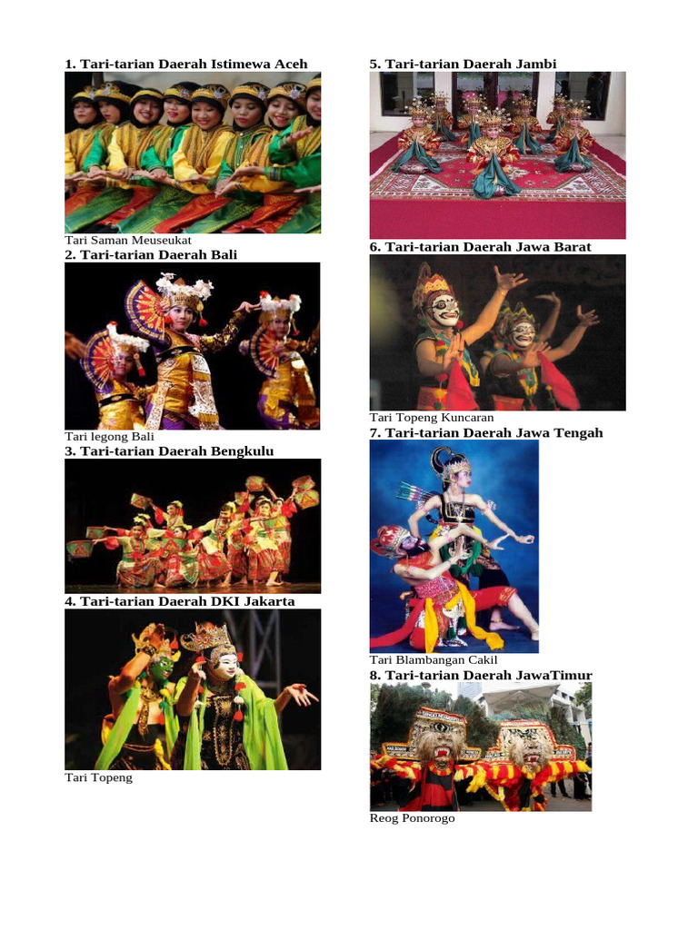 28 Tarian Indonesia | PDF