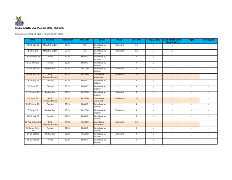 ScubaDoBeDo Dive Plan (Local) 2023 | PDF