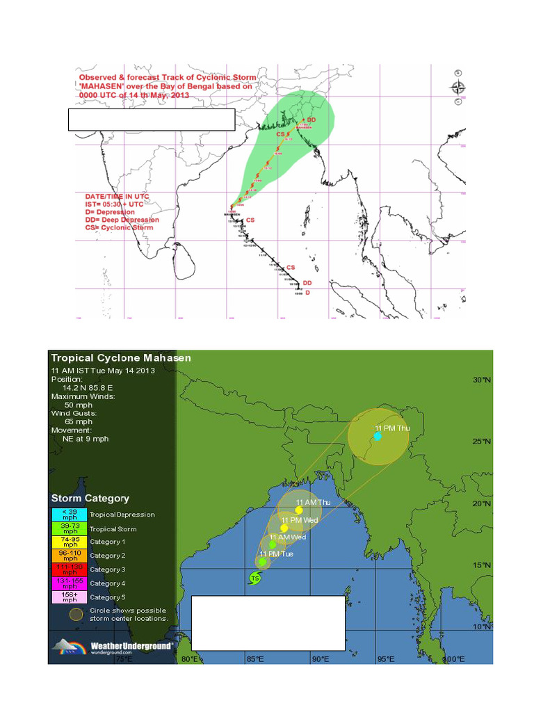 Bangladesh Tropical Cyclone Mahasen Track (As of 14 May 2013) | PDF