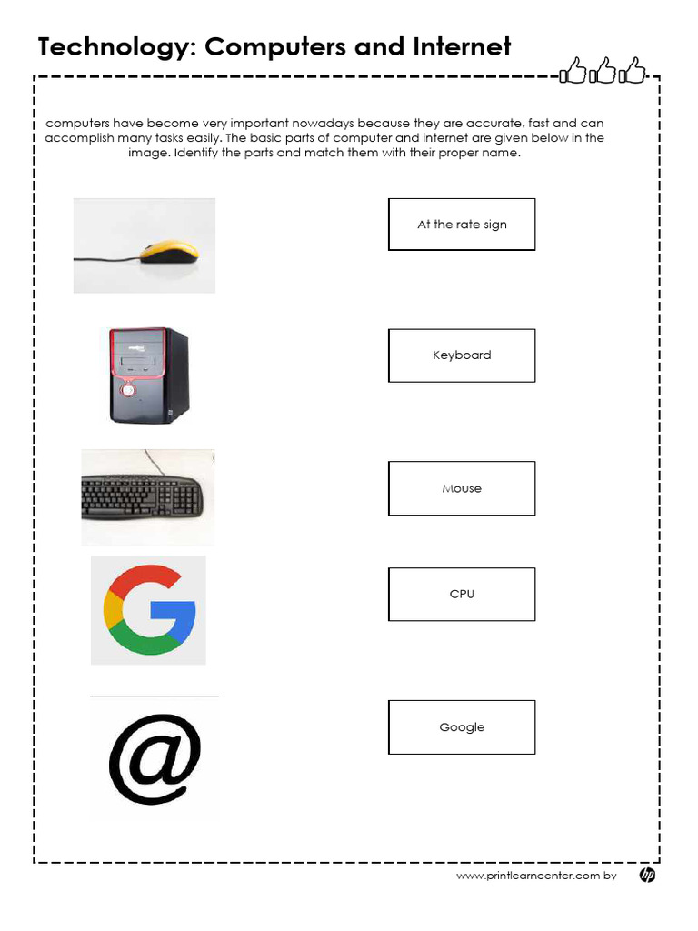 Computer Parts Identification Guide | PDF | Computer Data Storage ...
