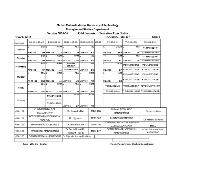 MBA 2025-26 Odd Semester Timetable | PDF