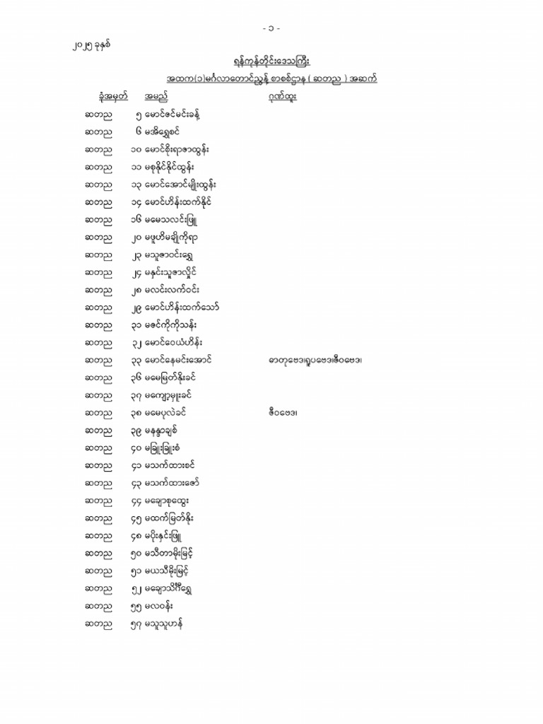 Ygn 044 | PDF