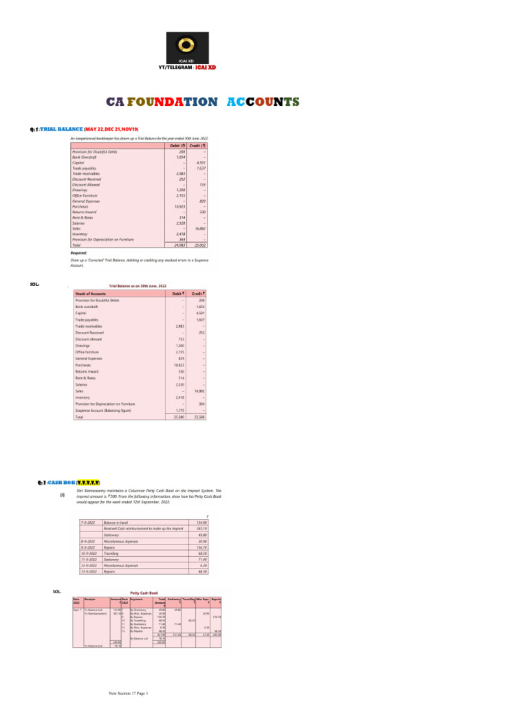 CA Foundation Accounts Guide 2024 | PDF | Accounting