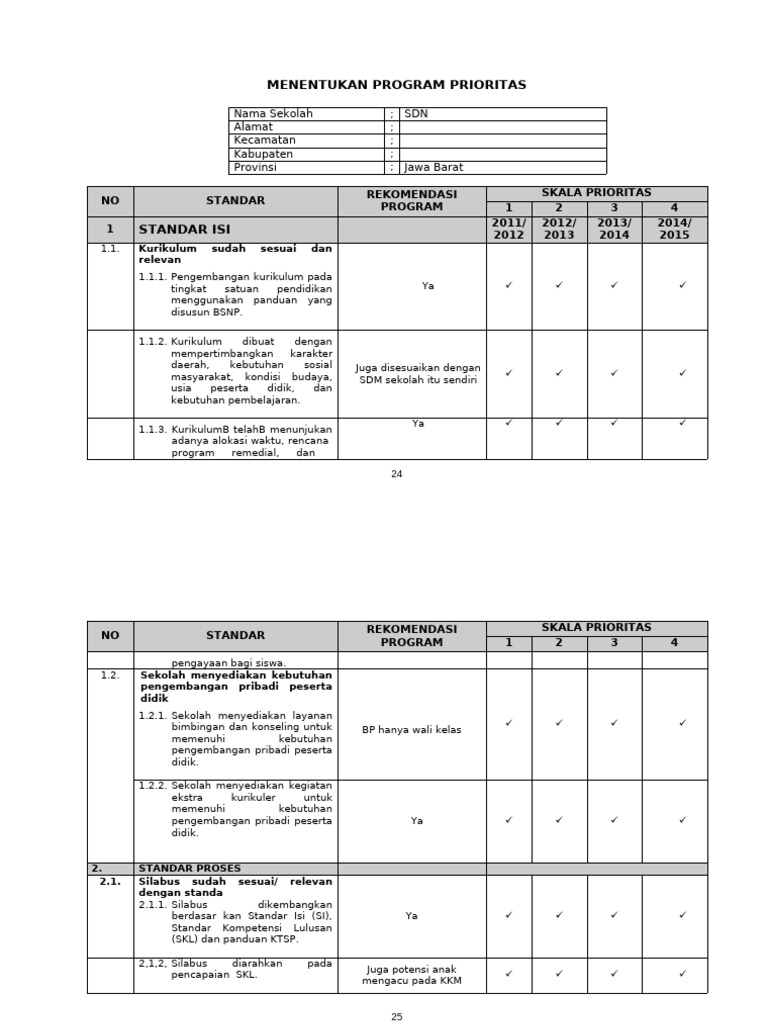 Program Prioritas Sekolah SDN Jawa Barat | PDF