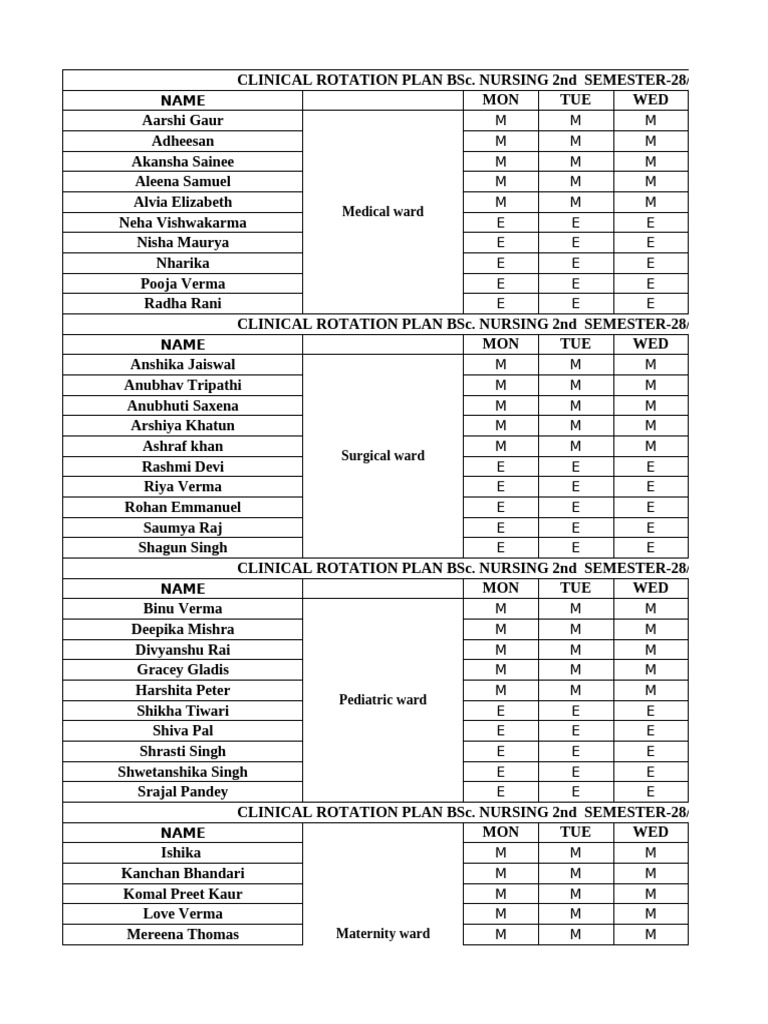 Morning Evening Clinical Rotation | PDF