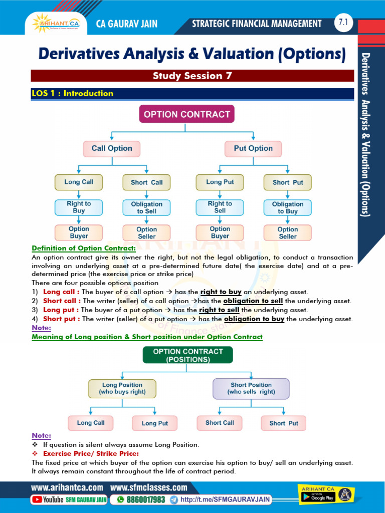 Understanding Put and Call Options | PDF | Option (Finance ...
