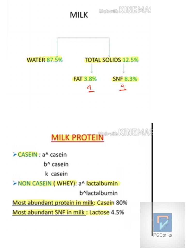MILK | PDF