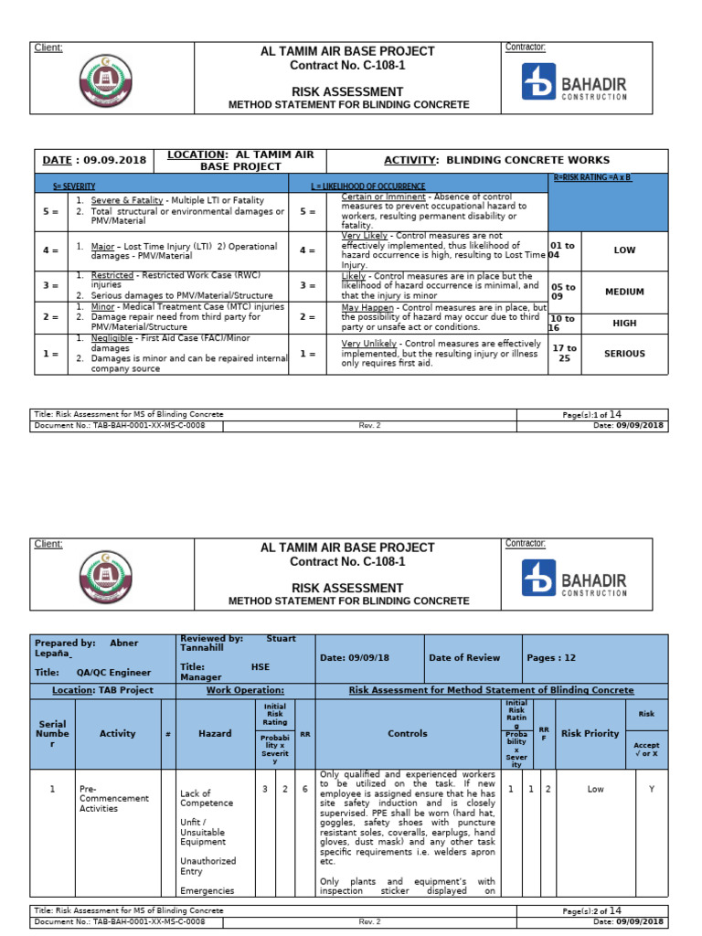 Blinding Concrete Risk Assessment Method | PDF | Noise | Personal ...