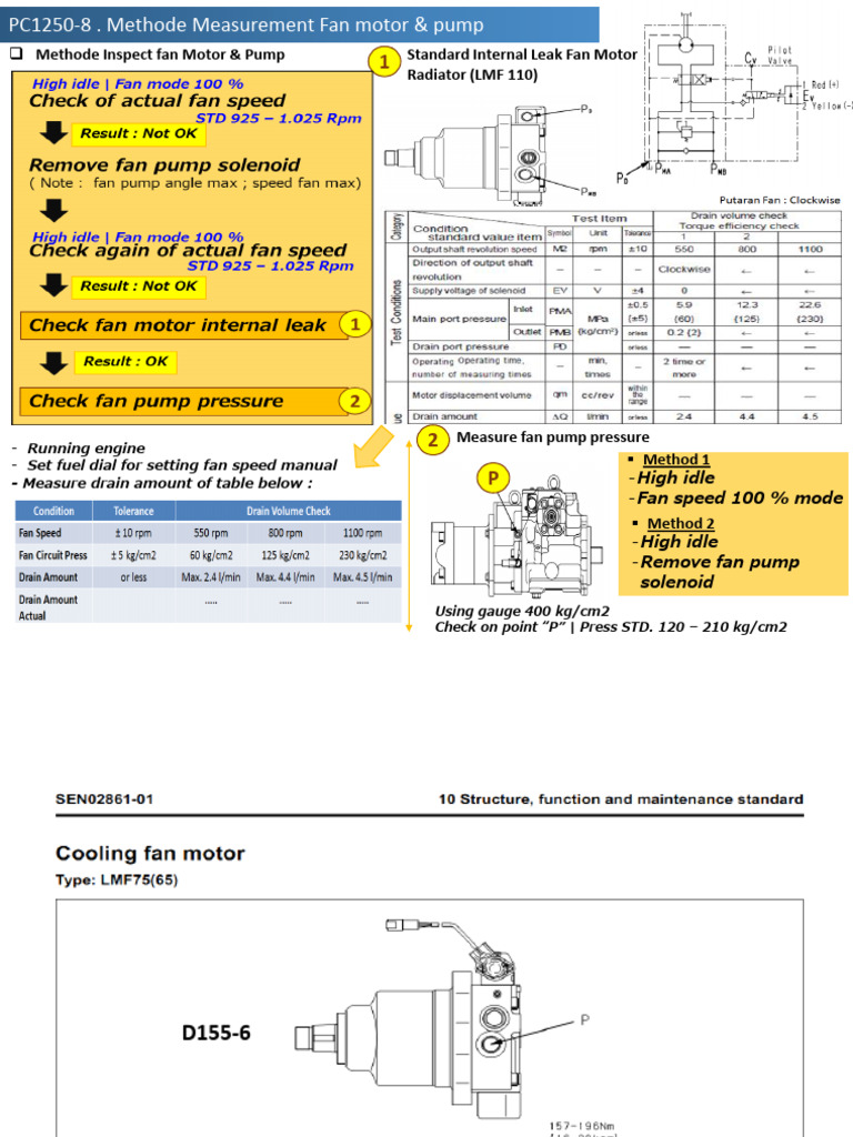 Fan Motor & Pump Measurement Guide | PDF