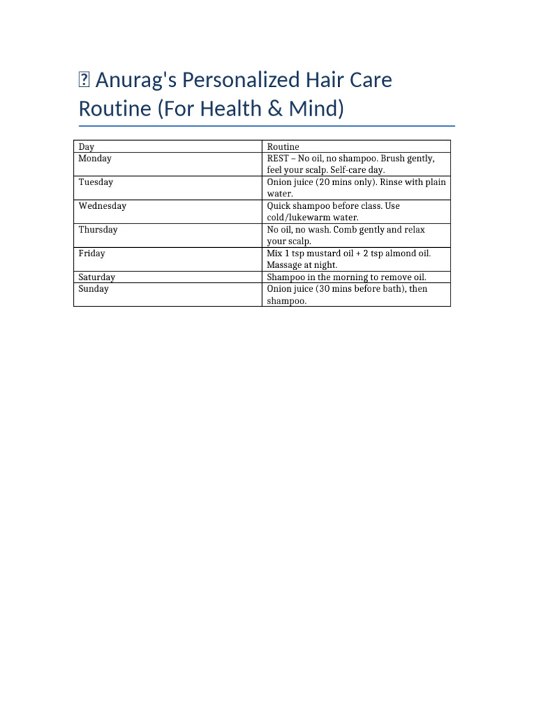 Anurag Hair Care Routine Personalized | PDF