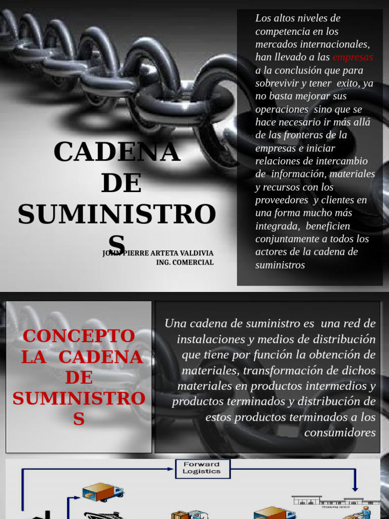Diapositivas Cadena de Suministros | PDF | Gestión de la cadena de ...
