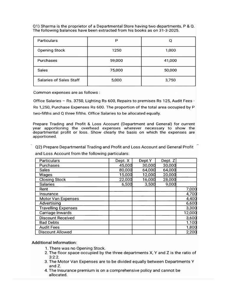 Departmental Questions Updated | PDF