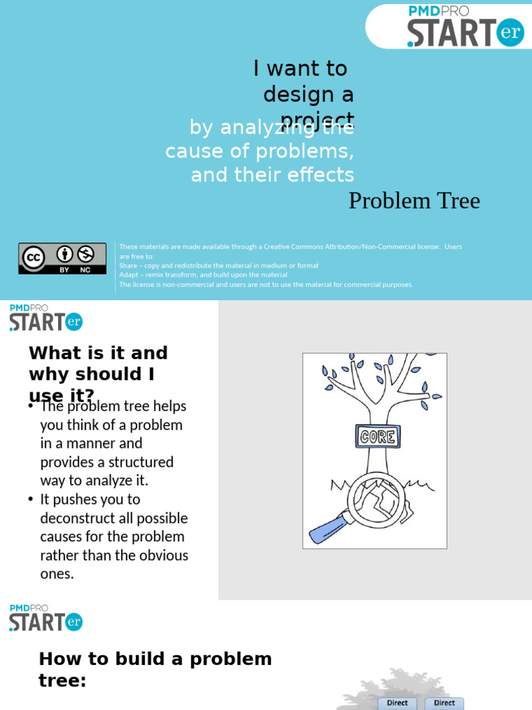 Problem Tree Analysis Guide | PDF