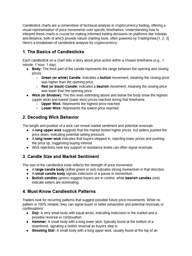 Candlesticks Analisis For Crypto Currency | PDF | Financial Economics |  Private Sector