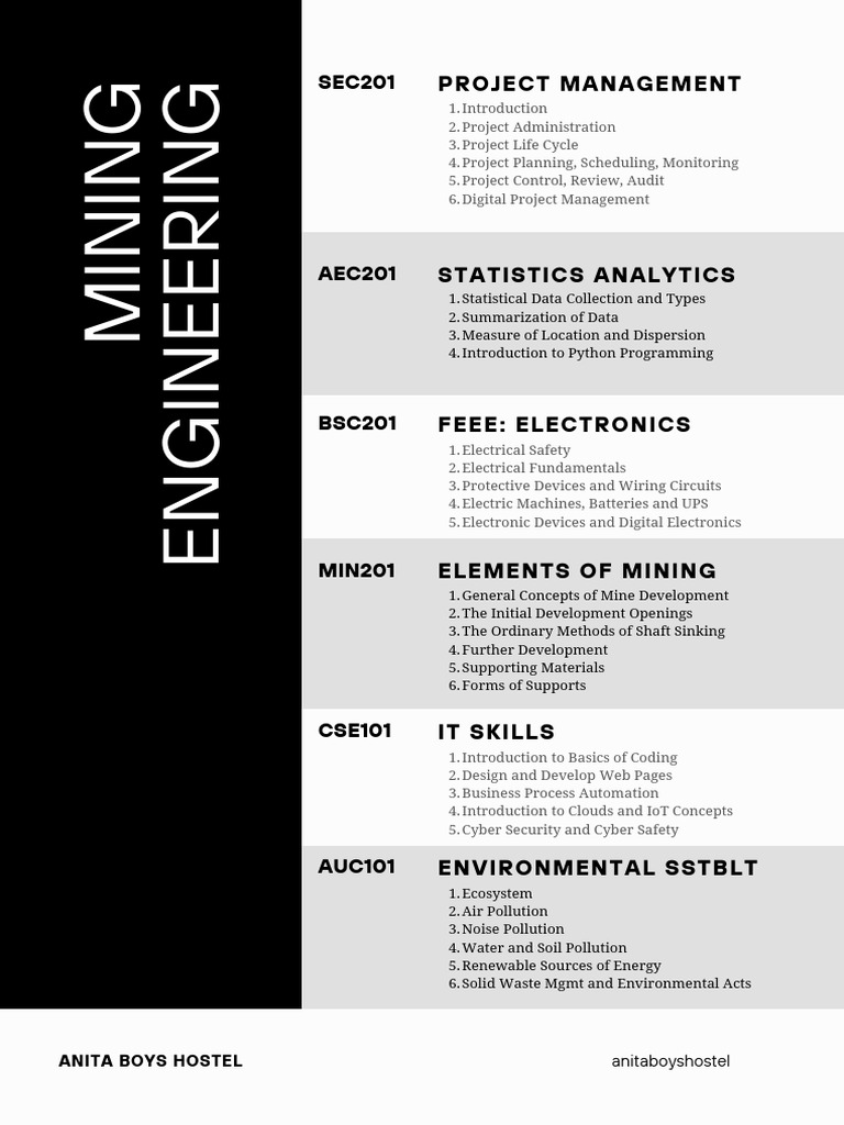Comprehensive Guide to Mining Engineering | PDF