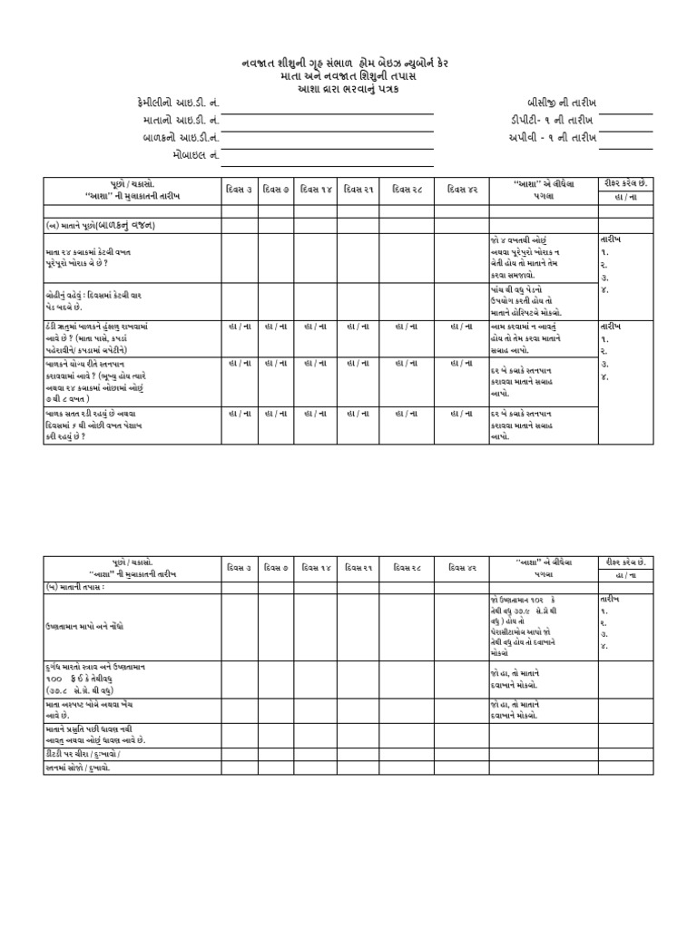 A, B, C Form | PDF