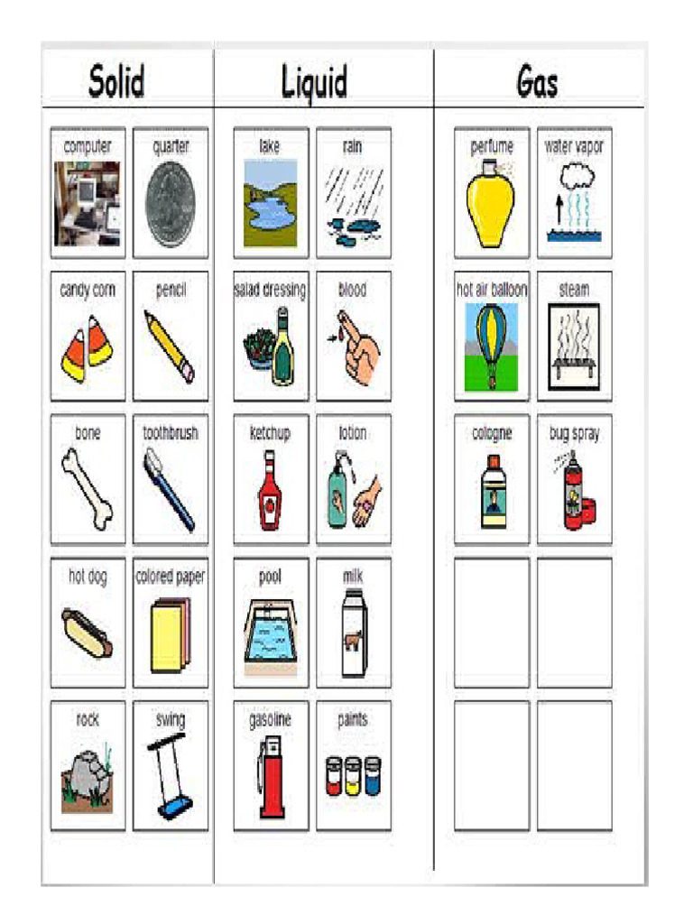 5 Solid-Liquid-Gas | PDF