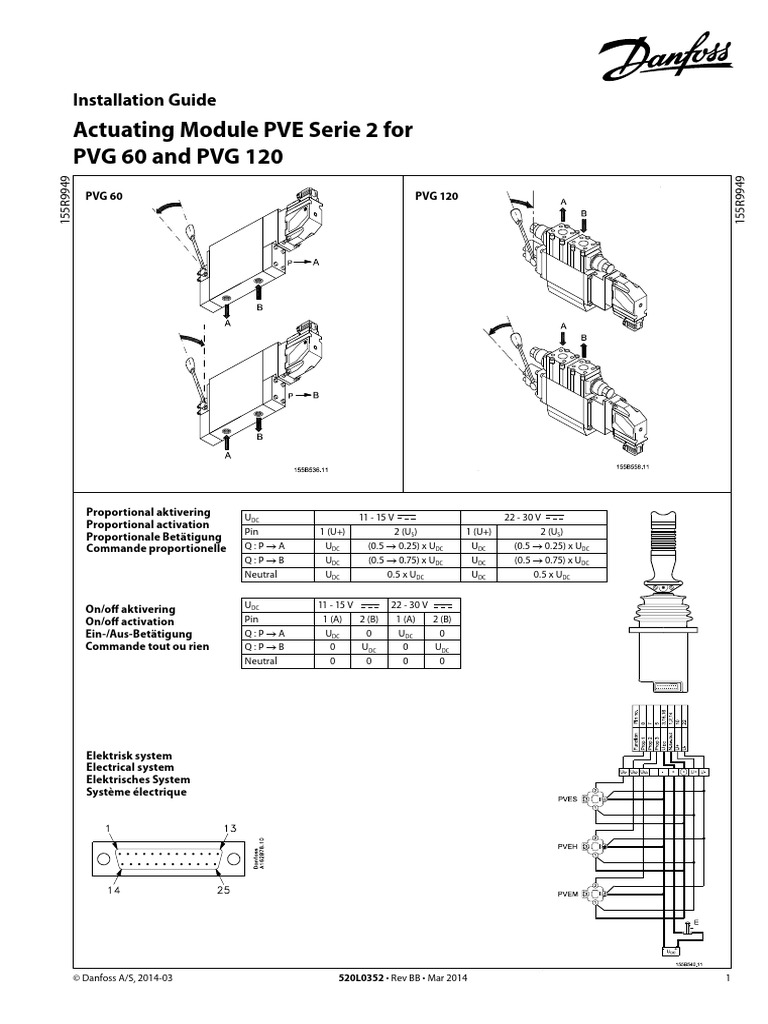 Actuating Module PVE Serie 2 For PVG 60 and PVG 120: Installation Guide ...