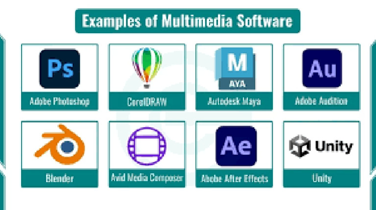 Examples of Multimedia Software | PDF
