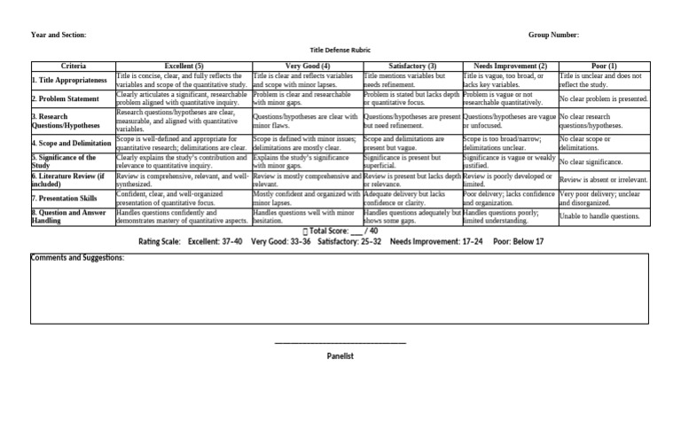 Quantitative Research Title Defense Rubric | PDF | Quantitative ...