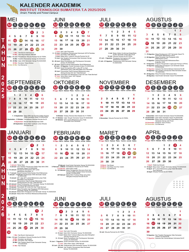 Kalender Akademik ITERA 2025/2026 | PDF
