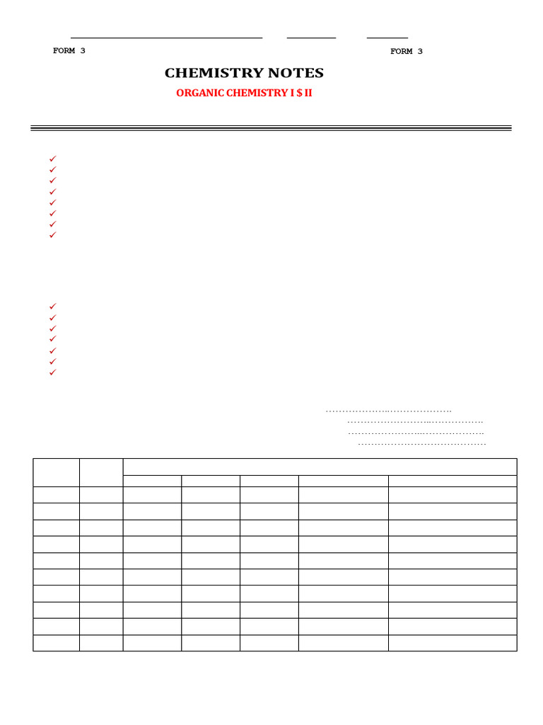 Form 3 Organic Chemistry Notes | PDF | Alkene | Alkane