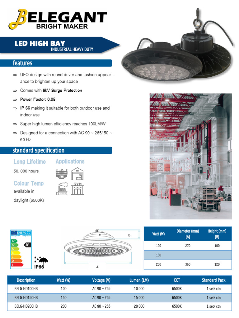 LED High Bay Specifications and Features | PDF