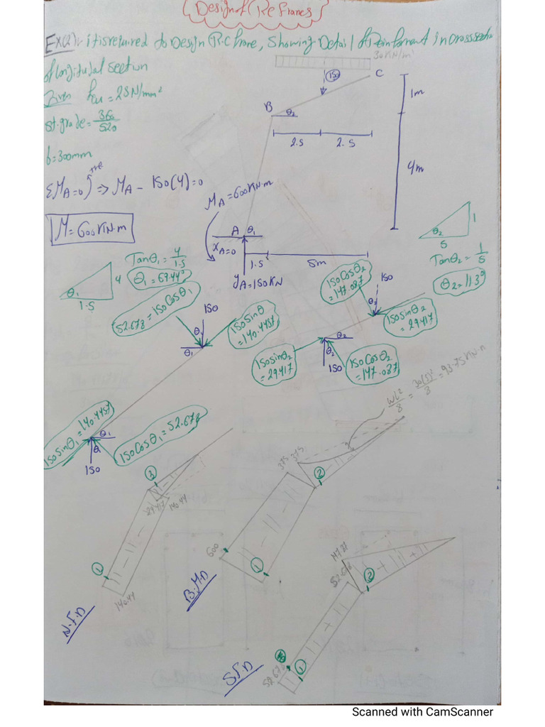 10 (Design of Frames) | PDF
