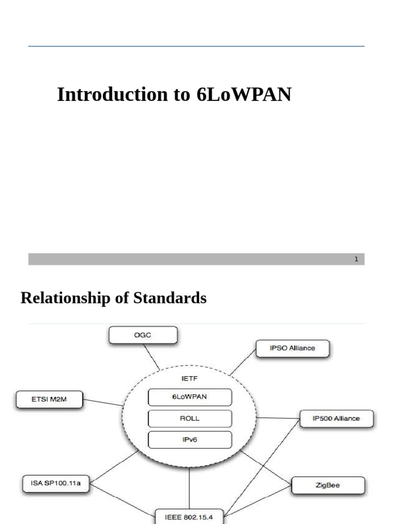 WN Modulee2 6lowpan | PDF | I Pv6 | Internet Protocols