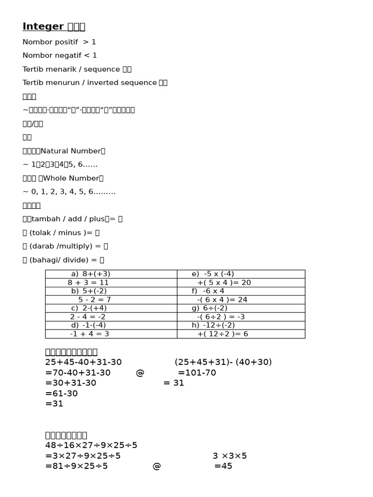 Integer 完整数 | PDF