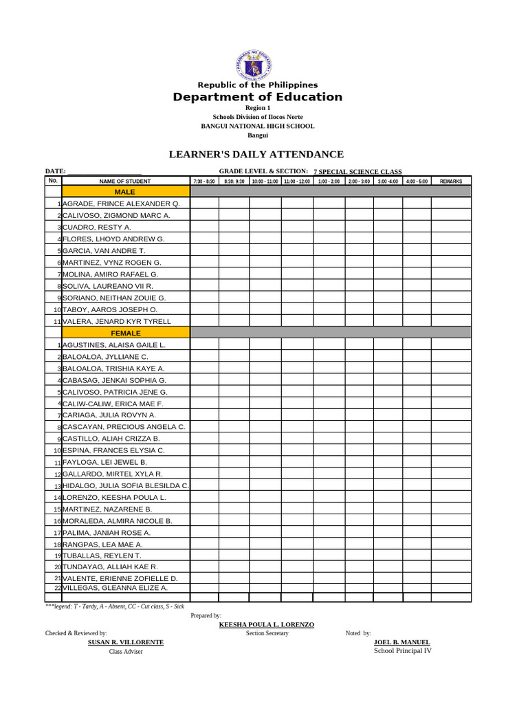 Attendance Sheet VII-SSC | PDF