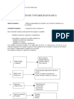 Apuntes Contabilidad Basica