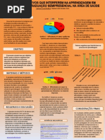 Fatores Negativos Que Interferiram No Processo de Aprendizagem