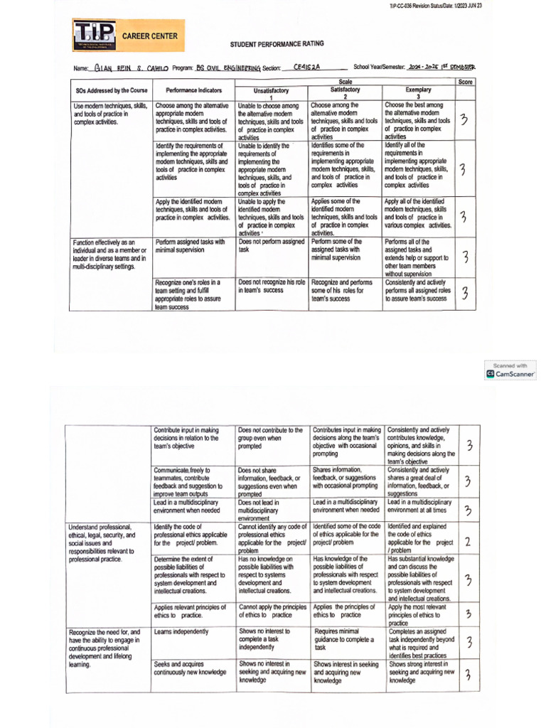 Student Performance Rating | PDF