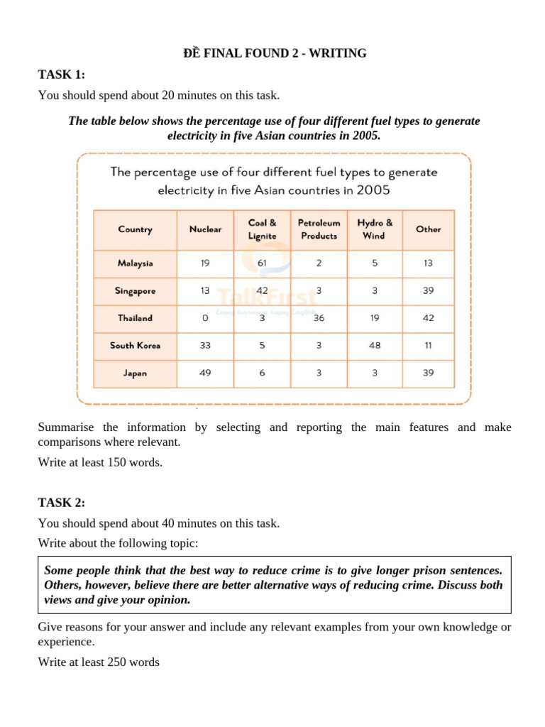 F2 Final Test | PDF