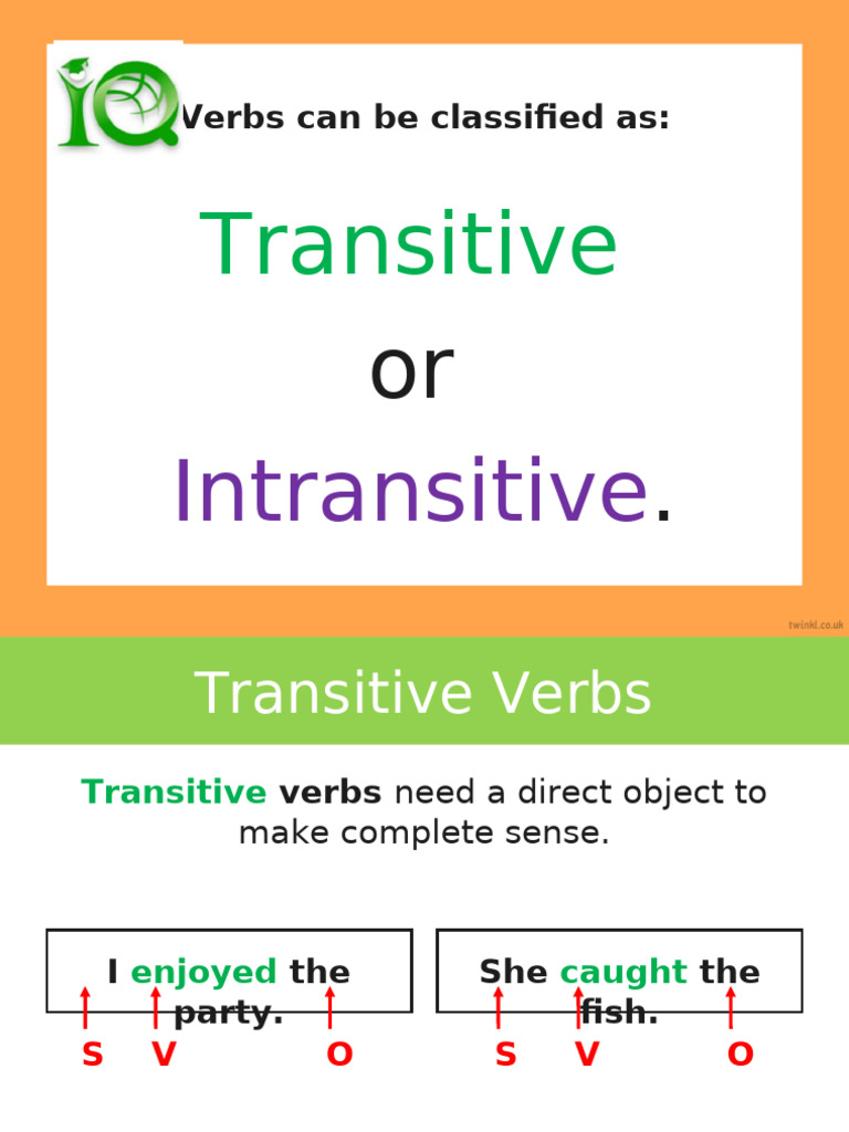 Transitive vs. Intransitive Verbs Explained | PDF | Verb | Linguistic ...
