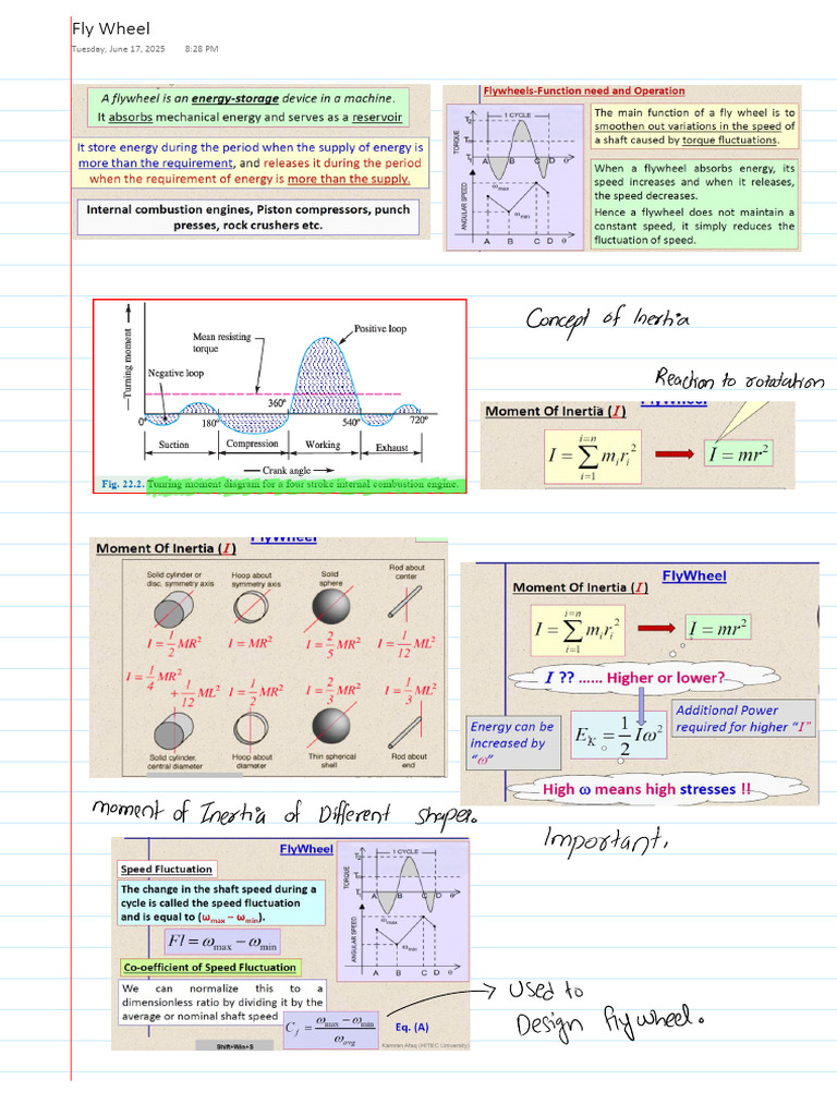 Fly Wheel Document Overview | PDF