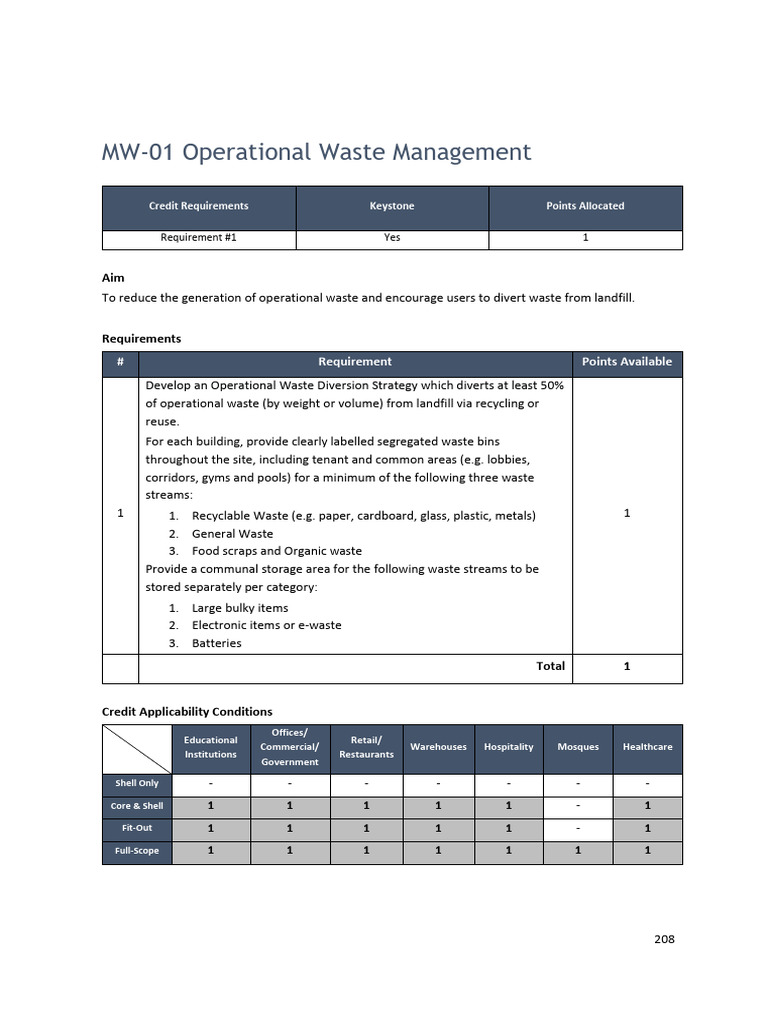 Operational Waste Management Strategy Guide | PDF | Waste | Waste ...