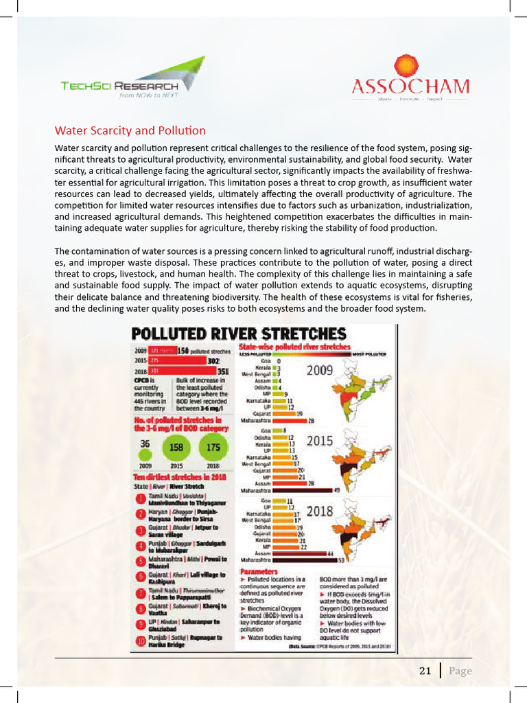 CH2 - Knowledge Report On Resilient Food Systems 2025 | PDF ...