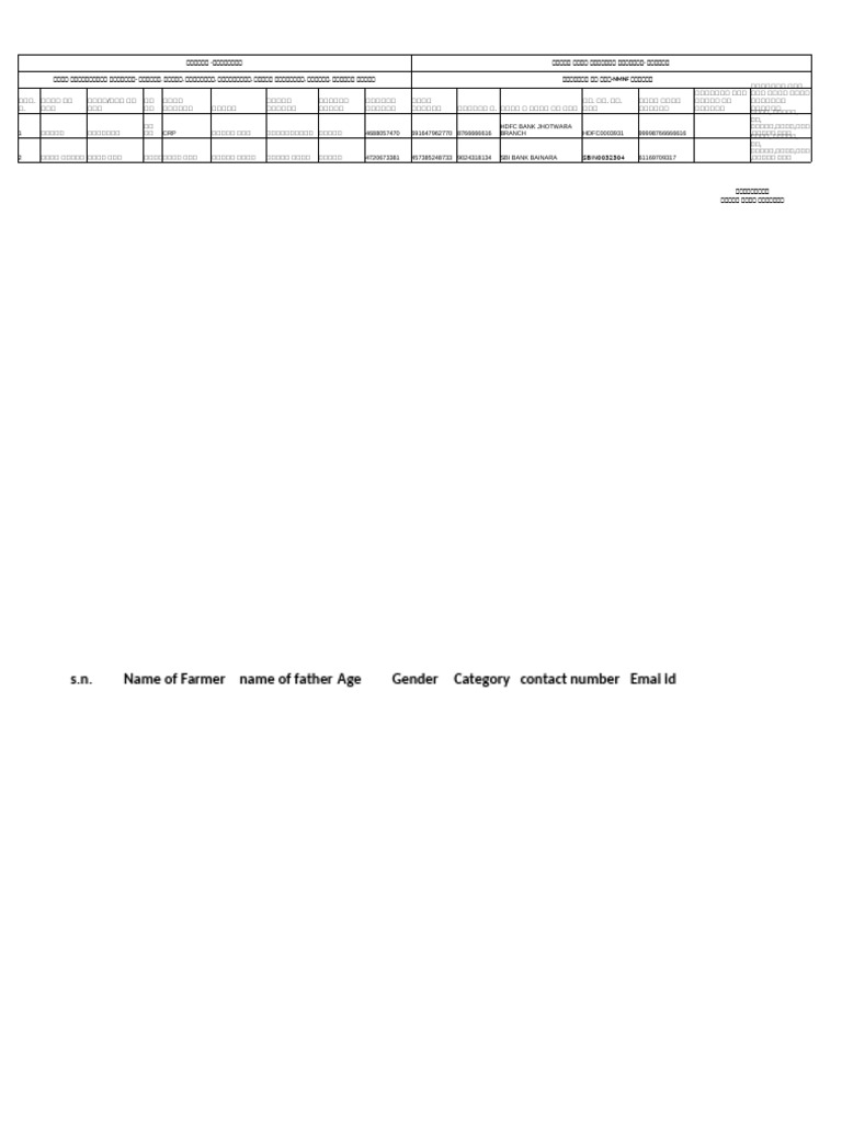 Krishak Sakhi | PDF