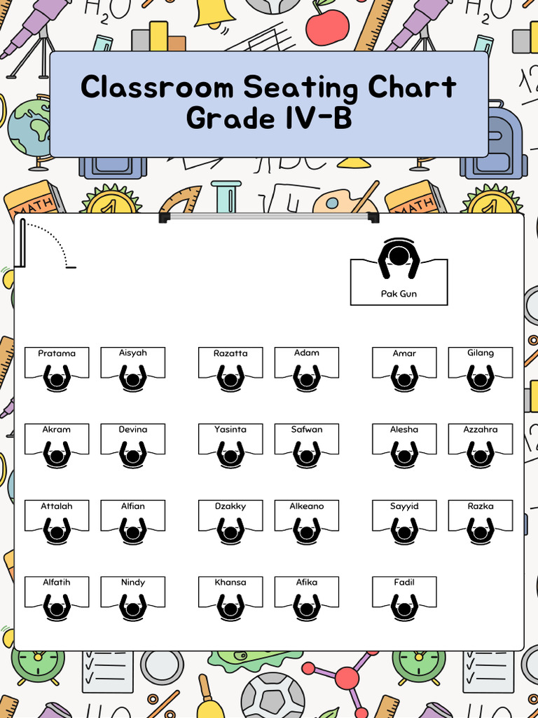 Classroom Seating Chart Grade IV-B | PDF